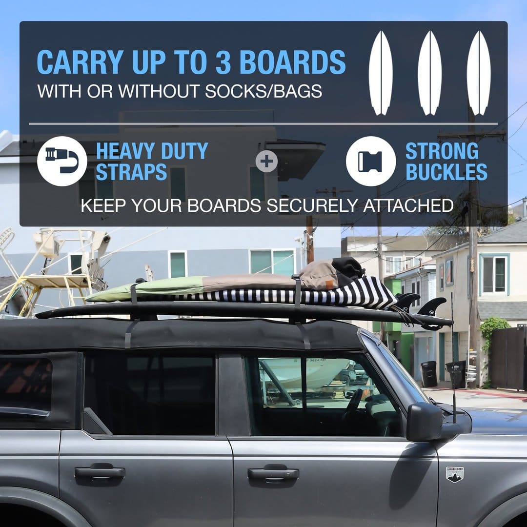 Win a Surfboard Car Rack