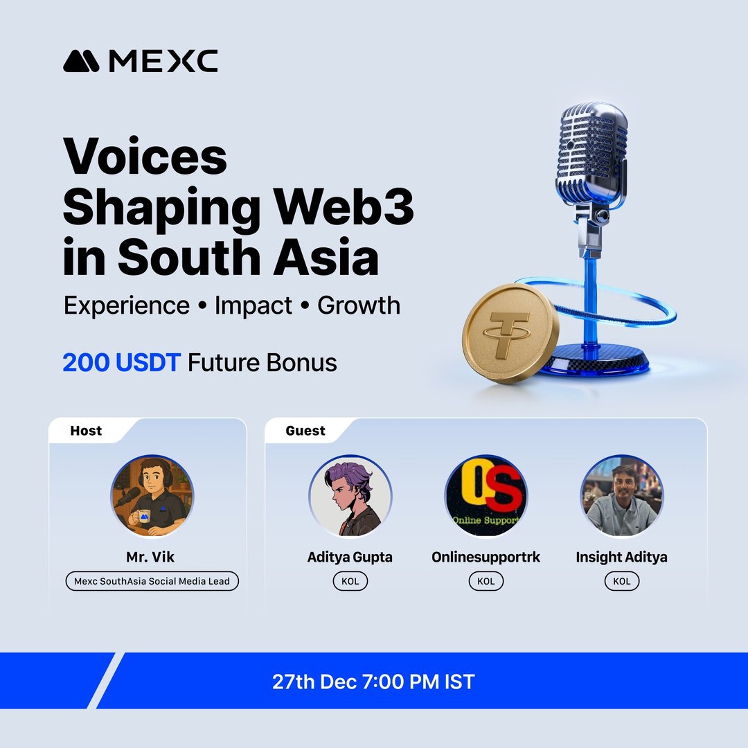 WIN 200 USDT Futures Bonus