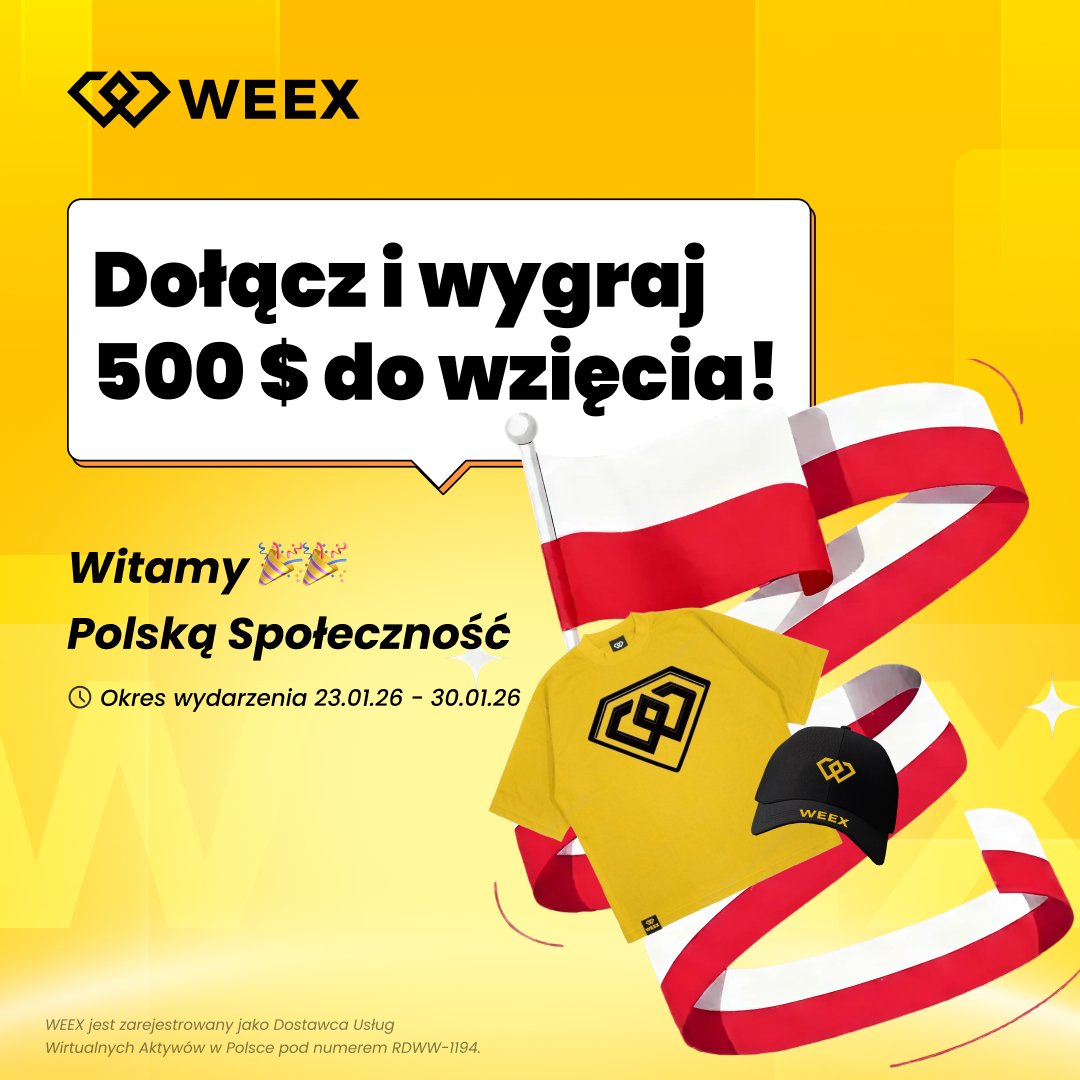 WIN $5 USDT Futures Bonus